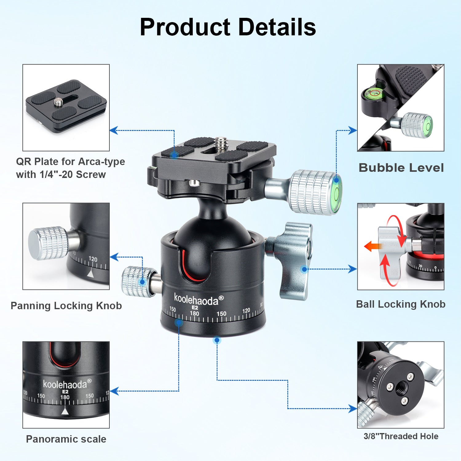 Low Profile Ball Head, Φ36mm Ball Diameter All Metal Tripod Head with 1/4" Screw Arca Swiss Quick Release Plates for DSLR Cameras Tripods Monopods, Max Load 33lbs/15kg