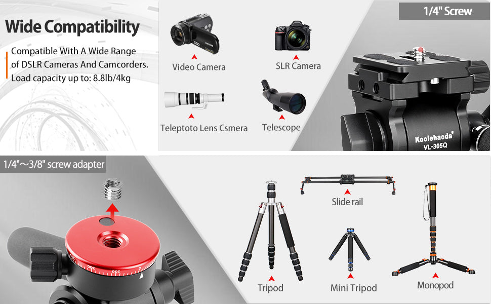 Geared Tripod Head Koolehaoda Tripod Ball Head, Tripod Head Camera