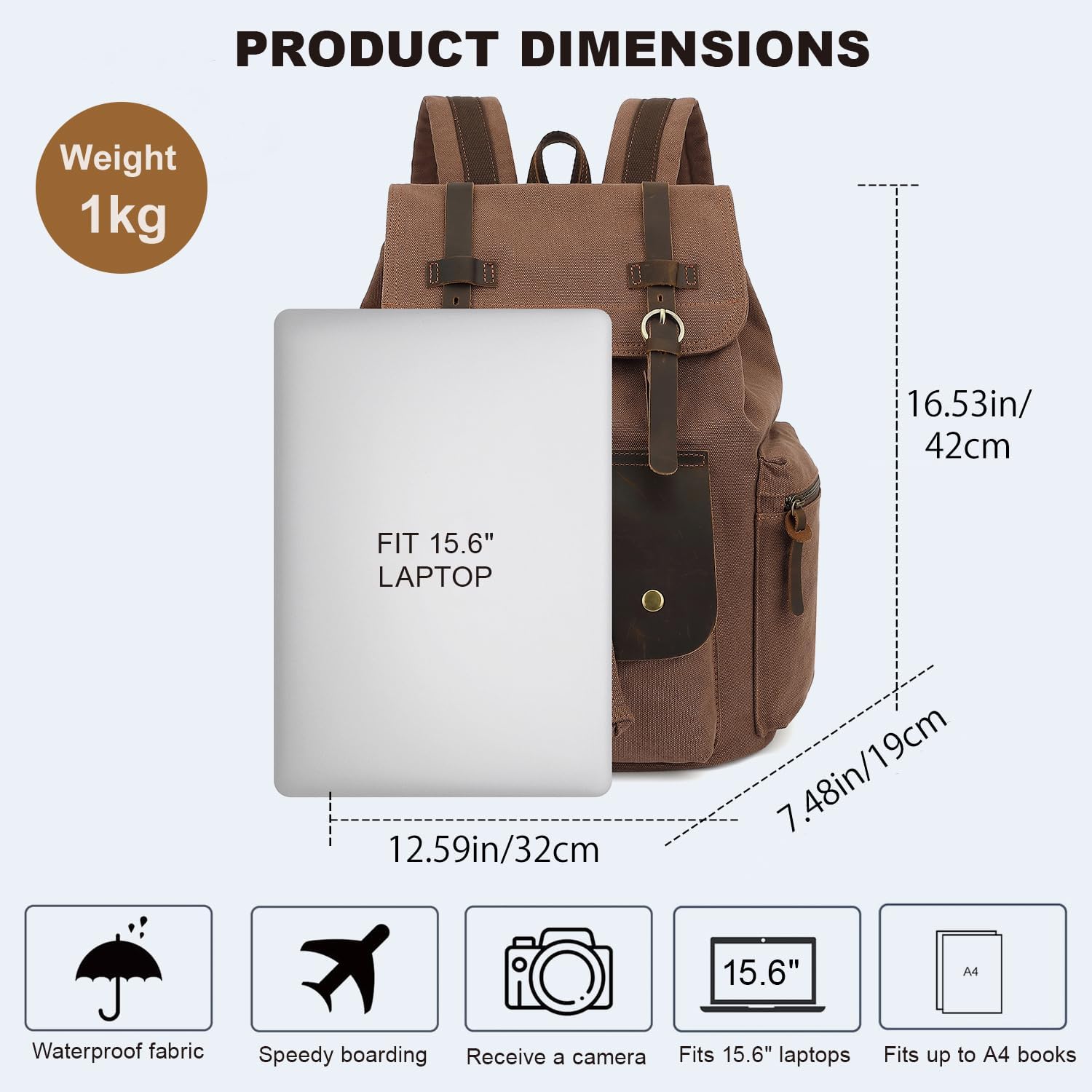 canvas backpack with leather trim koolehaoda Vintage Canvas Backpack Fits 15.6 Inch Laptop Leather trim