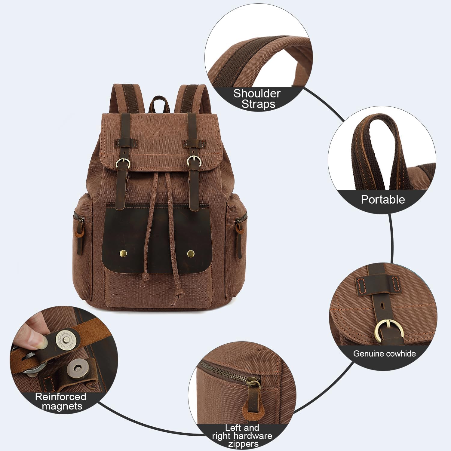 canvas backpack with leather trim koolehaoda Vintage Canvas Backpack Fits 15.6 Inch Laptop Leather trim