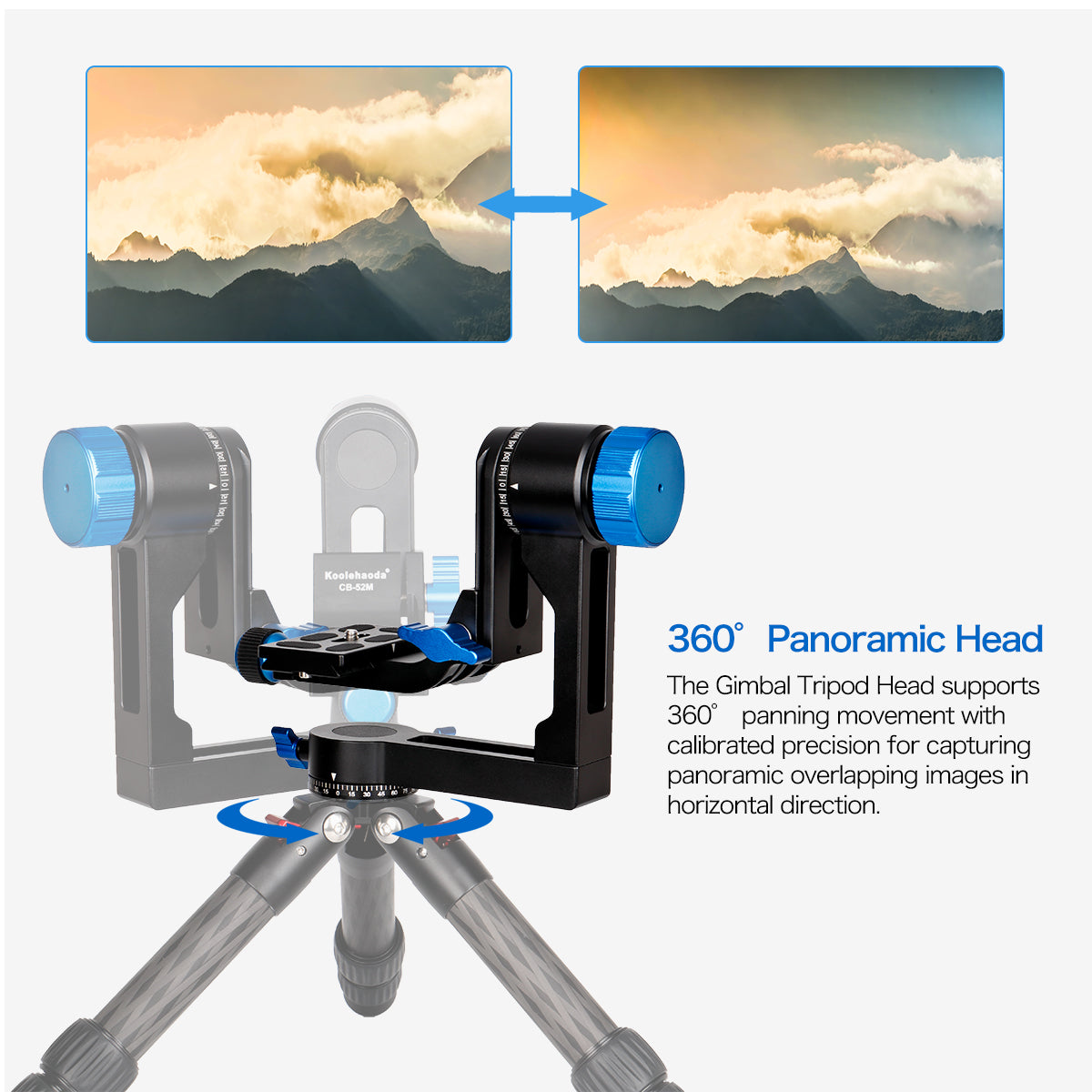 Tripod Gimbal Head 360° Panoramic Head with 75mm Quick Release Plate and Carry Bag for Digital SLR Cameras,up to 33lbs/15kg (CB-52M)