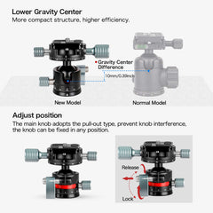 Low-Profile Tripod Ball Head, 360 Degrees Double Panoramic Head Aluminum Alloy Ball Head with 1/4" Quick Release Plate and Bubble Level Max Load 22LBS/10KG for Tripod,Slider and DSLR Camera