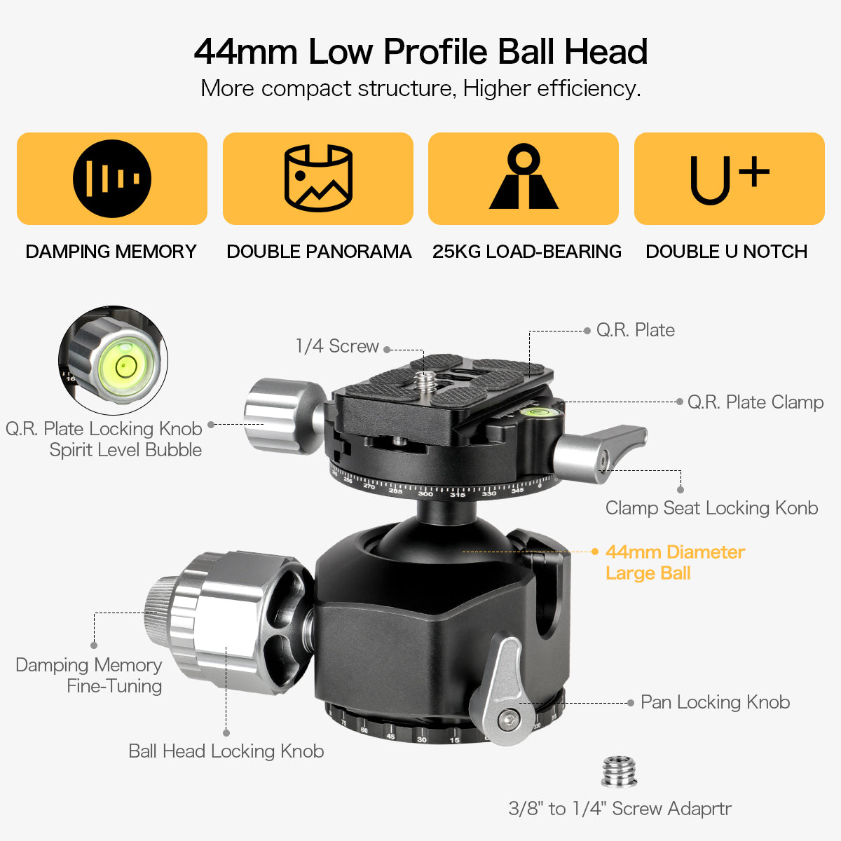 G44 Low Profile Ball Head,Double Panoramic Head with Quick Release Plates for Tripod,Monopod,DSLR,Camcorder,Max Load 33lbs/15kg