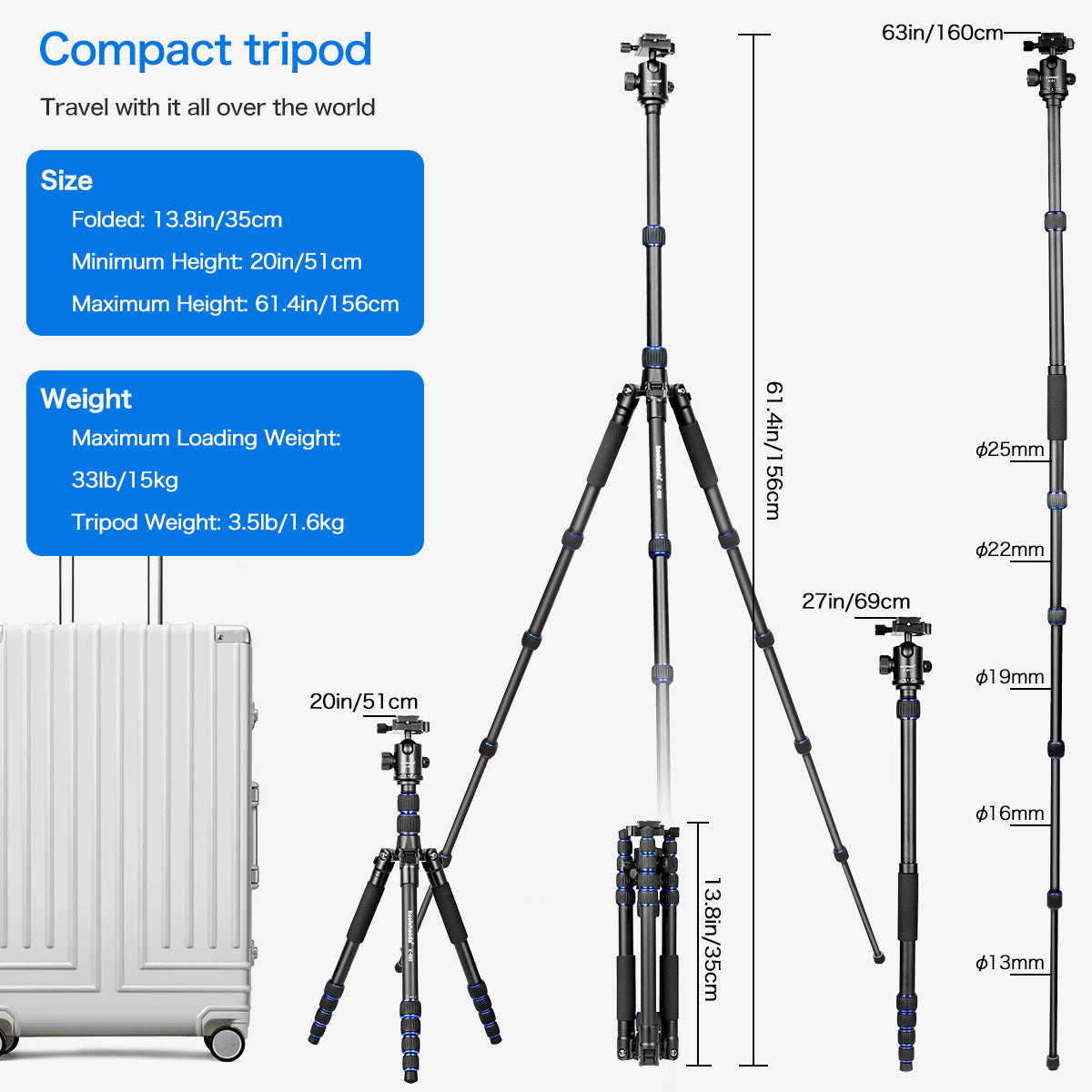 Camera Tripod 62"/156cm Height 33lbs Payload Max Tripod 2 in 1 Portable Camera Tripod Stand with 360 Degree Ball Head for DSLR and Digital Camera