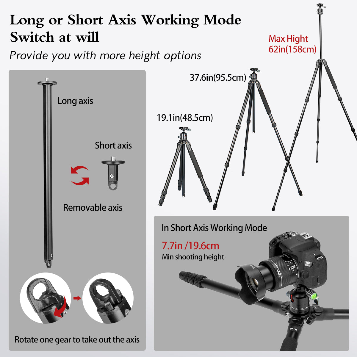 Camera Tripod 62inch Aluminum Portable Tripod Monopod Kit with 36mm Ball Head and Carrying Bag for DSLR Camera,Loading Up to 33lbs /15kg
