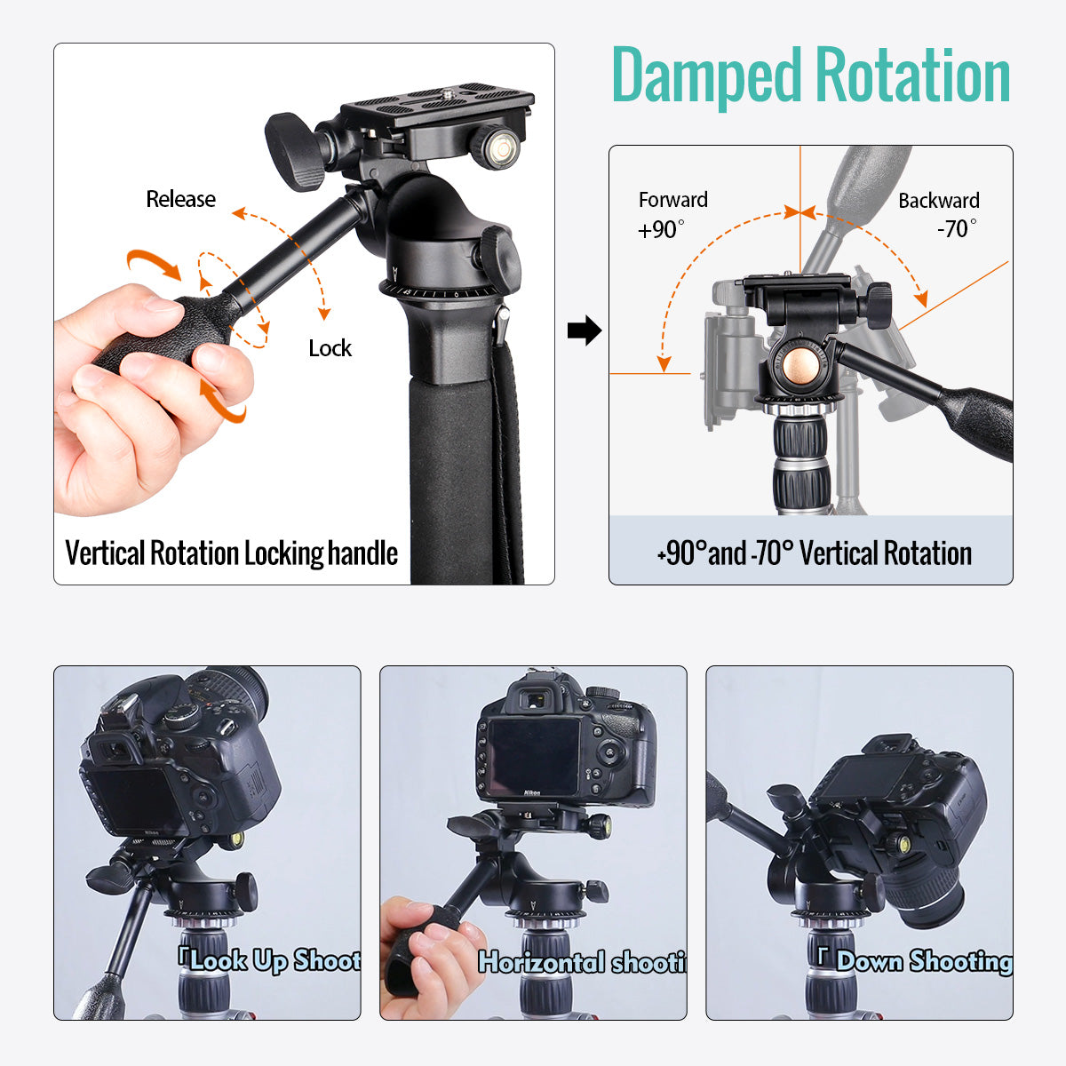 Tripod Pan Head 360°Single Handle Hydraulic Damping Three-Dimensional Head with Quick Release Plate for Tripod, Monopod, DSLR Camera, Camcorder